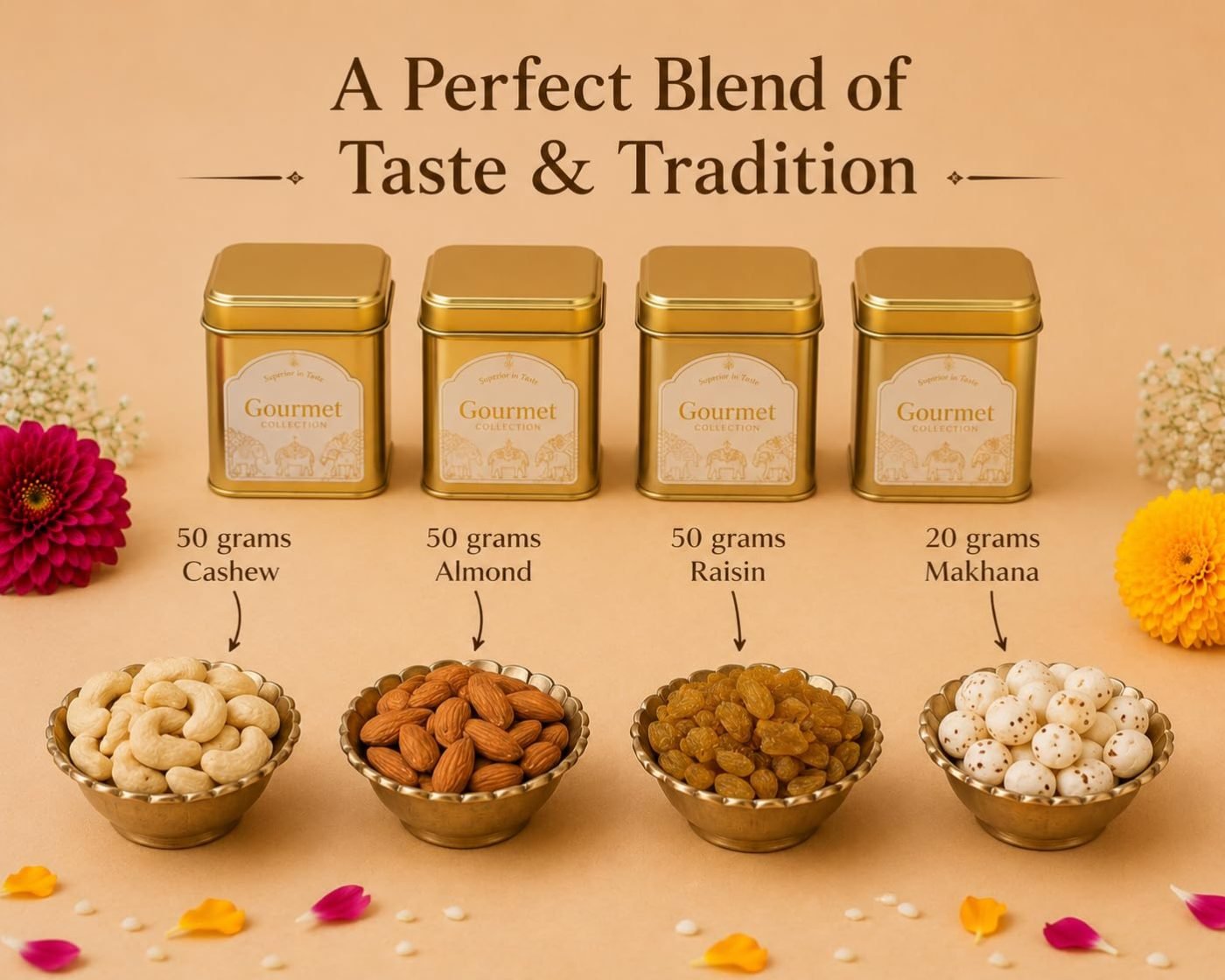 Rakhi Gift Hampers